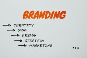 Brand Promotion